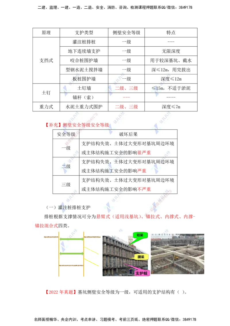 21.一建建筑基础精学-21-土石方工程施工1（岩土、基坑支护1）_2026年一级建造师_2026年一建建筑_2025年一建建筑SVIP_02-基础精讲✿高端面授✿深度强化_讲义