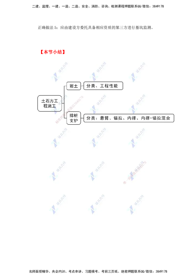 21.一建建筑基础精学-21-土石方工程施工1（岩土、基坑支护1）_2026年一级建造师_2026年一建建筑_2025年一建建筑SVIP_02-基础精讲✿高端面授✿深度强化_讲义
