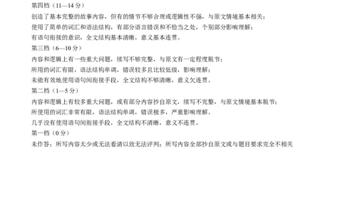 英语-2024届新高三开学摸底考试卷（新高考专用）01（答案及评分标准）_2024届新高三开学摸底考试卷_英语-2024届新高三开学摸底考试卷_英语-2024届新高三开学摸底考试卷（新高考专用）01