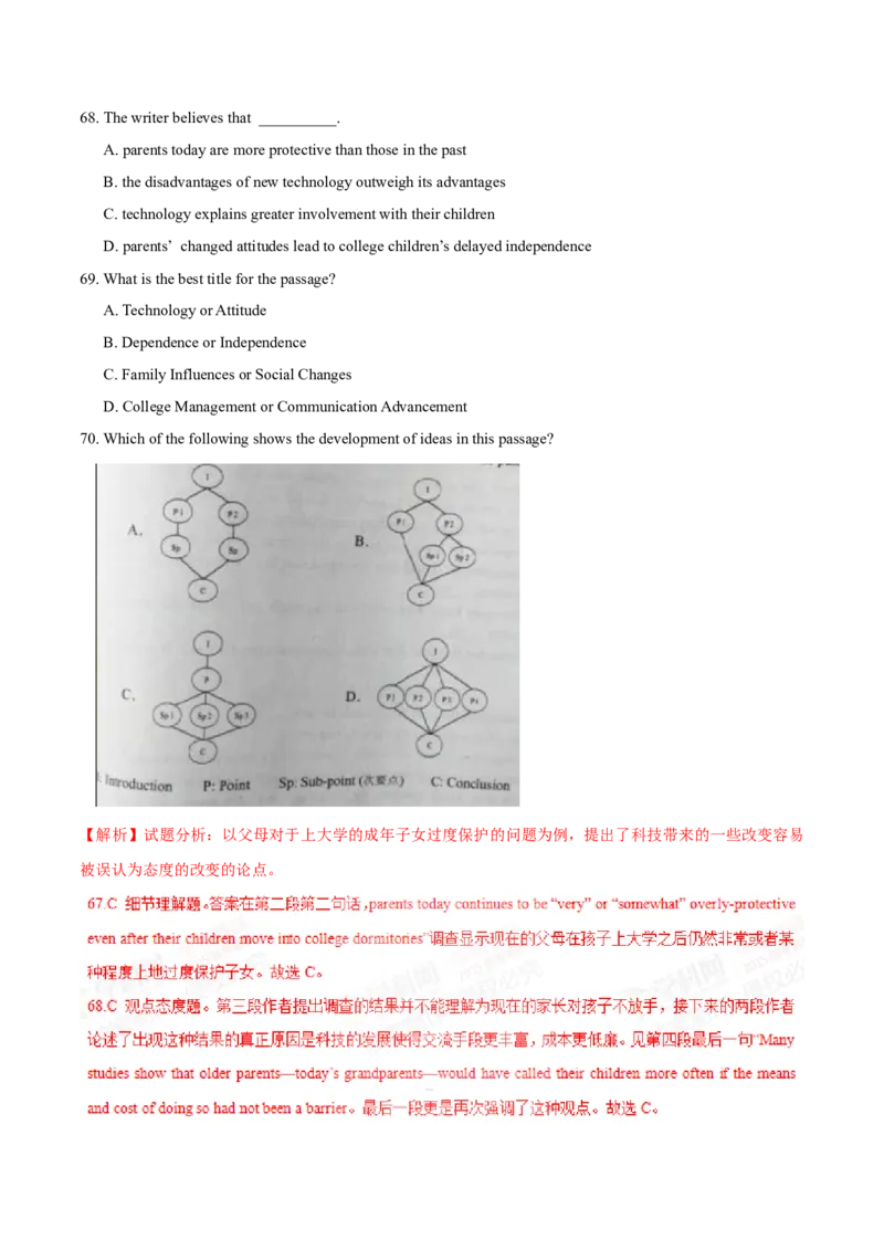 专题15阅读理解议论文（教师卷）--十年（2015-2024）高考真题英语分项汇编（全国通用）_近10年高考真题汇编（必刷）_十年（2014-2024）高考英语真题分类汇编（全国通用）