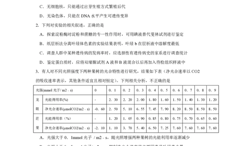 2010年高考生物试卷（四川）（空白卷）_生物历年高考真题_新&middot;PDF版2008-2025&middot;高考生物真题_生物（按省份分类）2008-2025_2008-2024&middot;（四川）生物高考真题