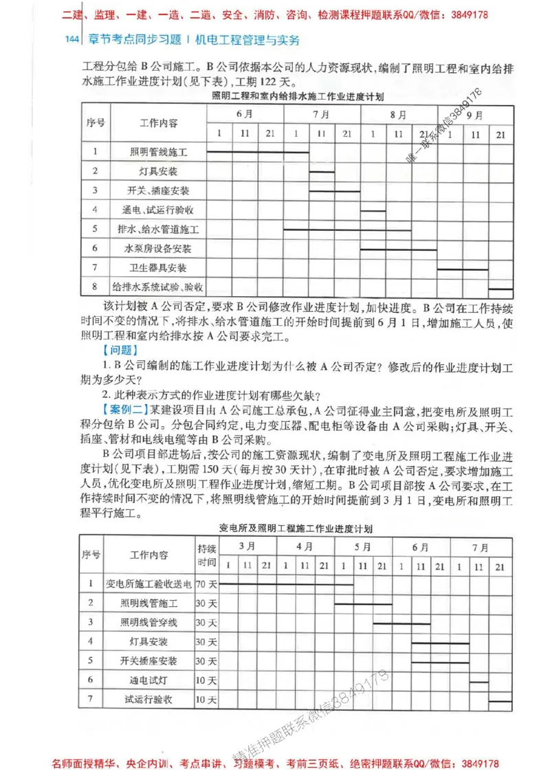 2026年二建机电-核心母题800题（章节考点练习）推荐_2026二建全科_2026二级建造师（持续更新）看这里_2026二建机电SVIP_01-精华文档✿电子教材✿历年真题