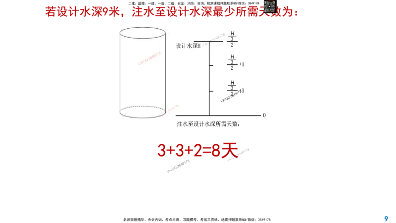 Removed_2025一建市政精讲-水池6_2026年一级建造师_2026年一建市政_2025年一建市政SVIP_02-基础精讲✿高端面授✿深度强化_30-市政《超级精讲班》文昊XJ_讲义