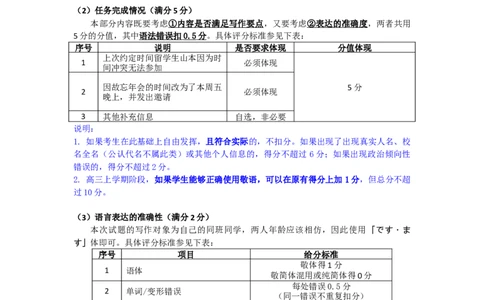 高三日语作为评分标准（2026届高三年级1月份适应性测试）(1)_2026年1月_260129衡水金卷2026届高三年级1月份适应性测试（全科）_高三日语电子文件（2026届高三年级1月份适应性测试）