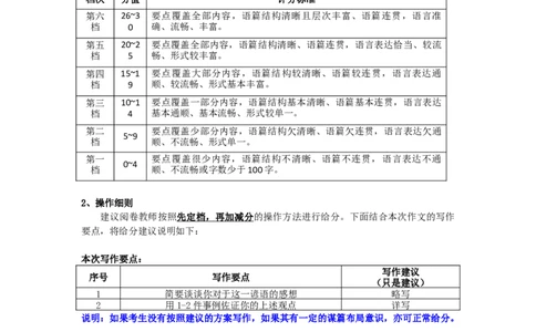 高三日语作为评分标准（2026届高三年级1月份适应性测试）(1)_2026年1月_260129衡水金卷2026届高三年级1月份适应性测试（全科）_高三日语电子文件（2026届高三年级1月份适应性测试）