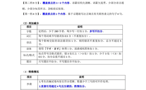 高三日语作为评分标准（2026届高三年级1月份适应性测试）(1)_2026年1月_260129衡水金卷2026届高三年级1月份适应性测试（全科）_高三日语电子文件（2026届高三年级1月份适应性测试）