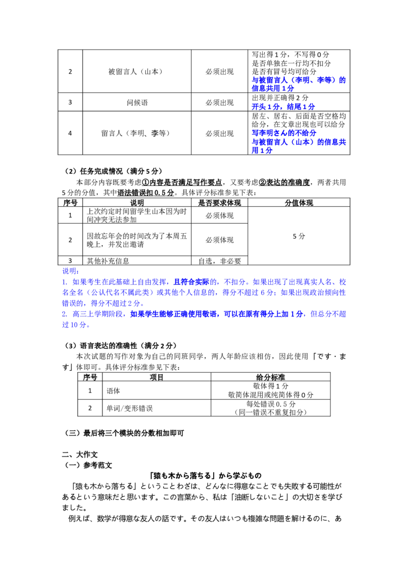 高三日语作为评分标准（2026届高三年级1月份适应性测试）(1)_2026年1月_260129衡水金卷2026届高三年级1月份适应性测试（全科）_高三日语电子文件（2026届高三年级1月份适应性测试）