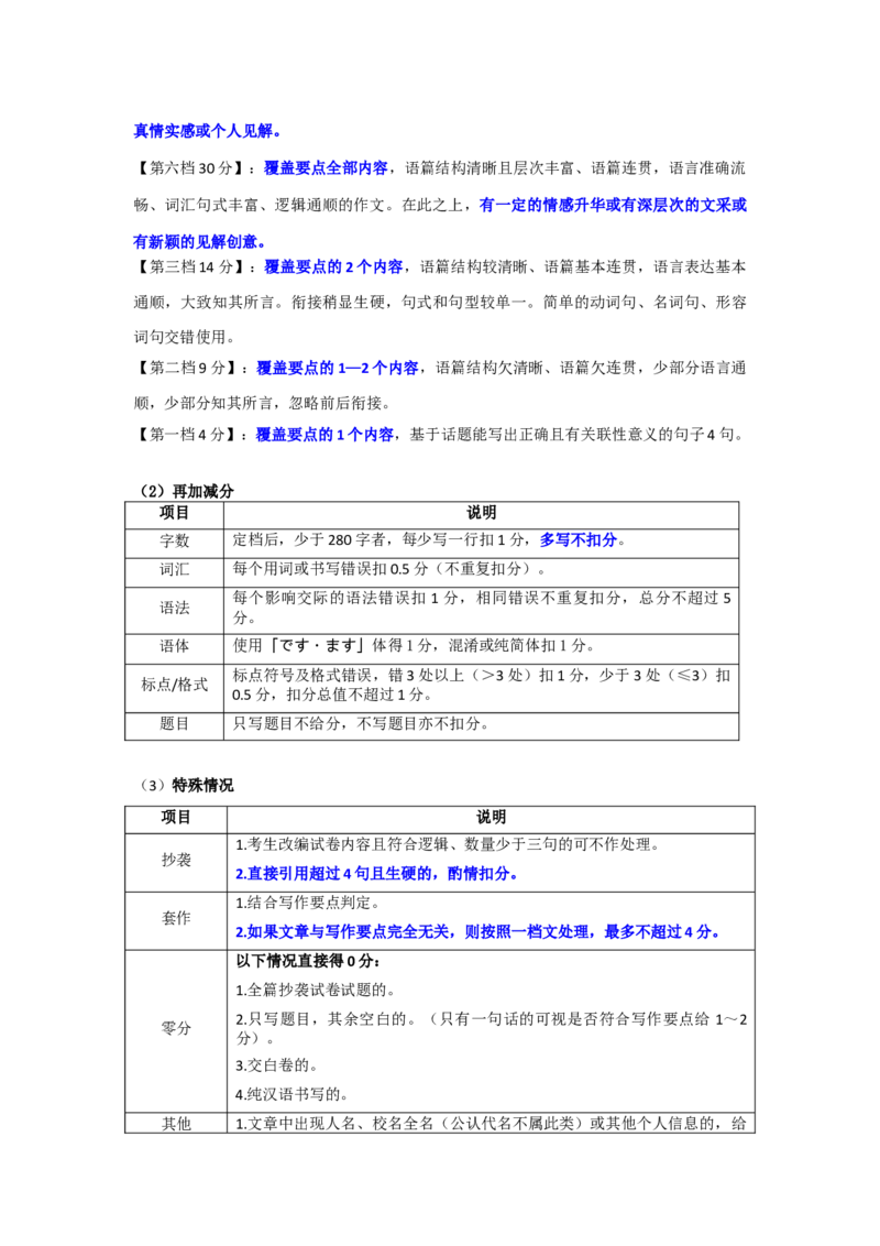 高三日语作为评分标准（2026届高三年级1月份适应性测试）(1)_2026年1月_260129衡水金卷2026届高三年级1月份适应性测试（全科）_高三日语电子文件（2026届高三年级1月份适应性测试）