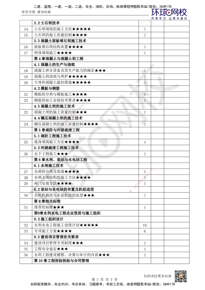 HQ-水利-重点考点清单_2026年一级建造师_2026年一建水利_2025年一建水利SVIP_01-精华文档✿电子教材✿历年真题_45-水利《速记手册+知识点+考点清单+闪记宝典+总结资料》HQ