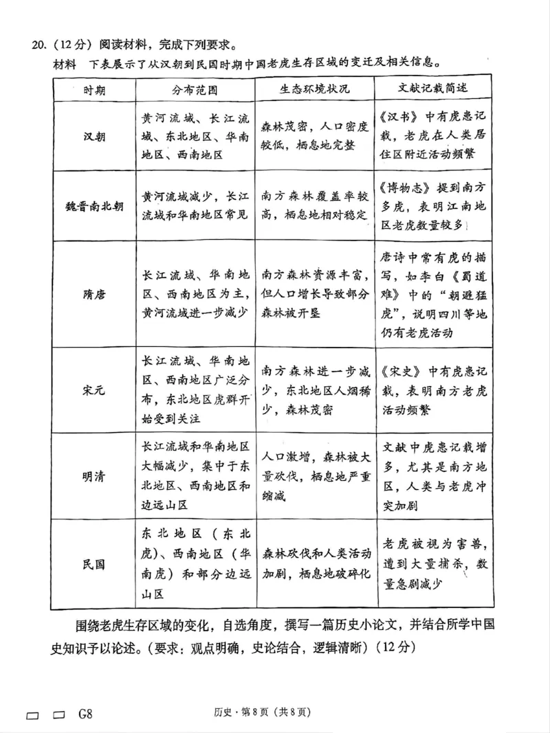 贵州省贵阳第一中学2025届高考适应性月考卷（八）历史_2025年5月_250529贵州省贵阳第一中学2025届高考适应性月考卷（八）（全科）
