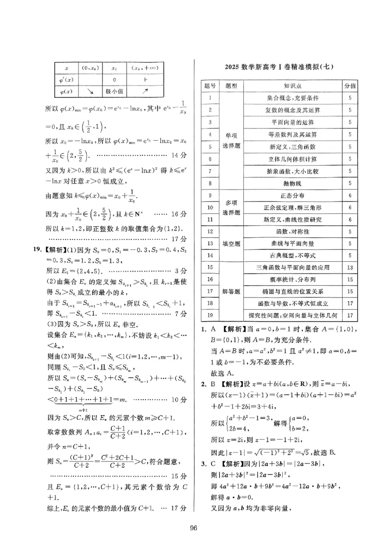 （数学答案）2025新高考Ⅰ卷精准模拟_2025年4月_2504152025浙大优学新高考Ⅰ卷精准模拟数学