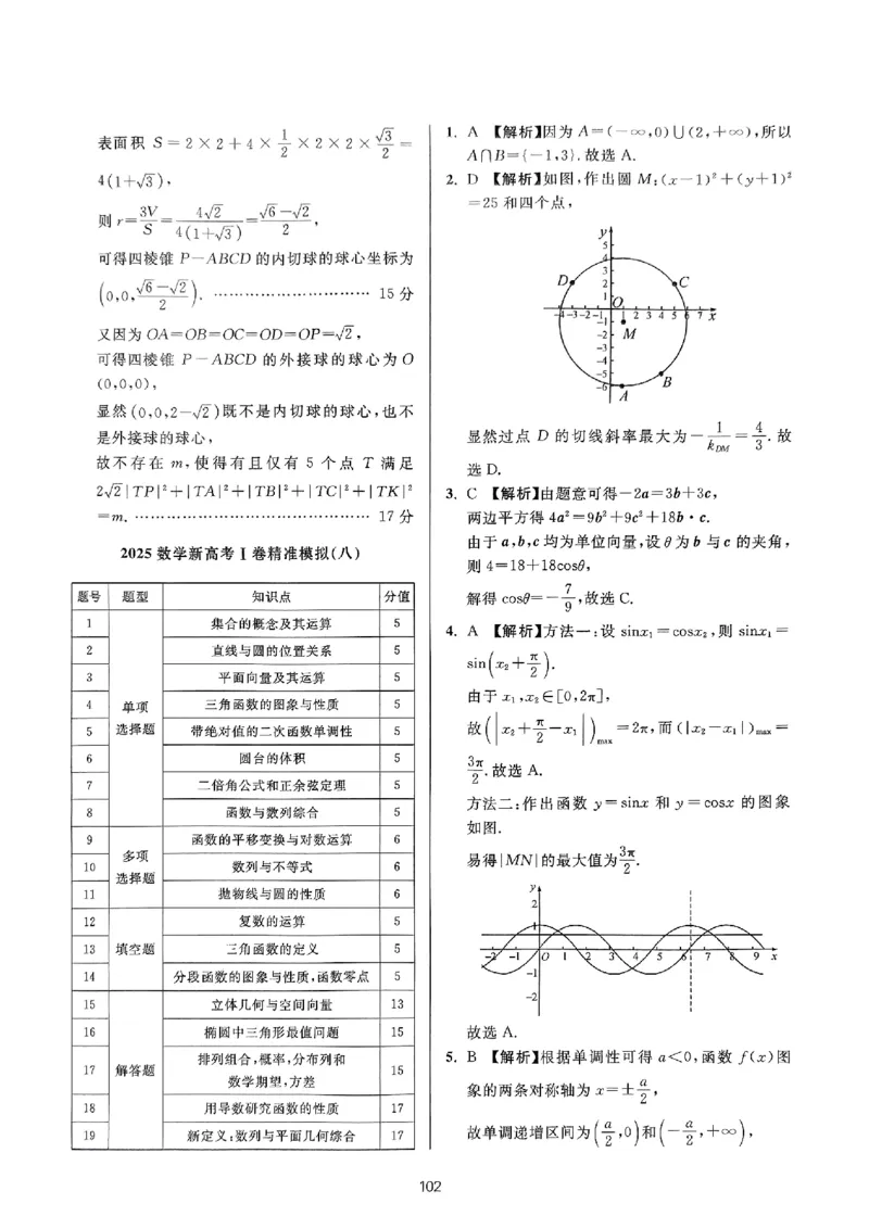 （数学答案）2025新高考Ⅰ卷精准模拟_2025年4月_2504152025浙大优学新高考Ⅰ卷精准模拟数学