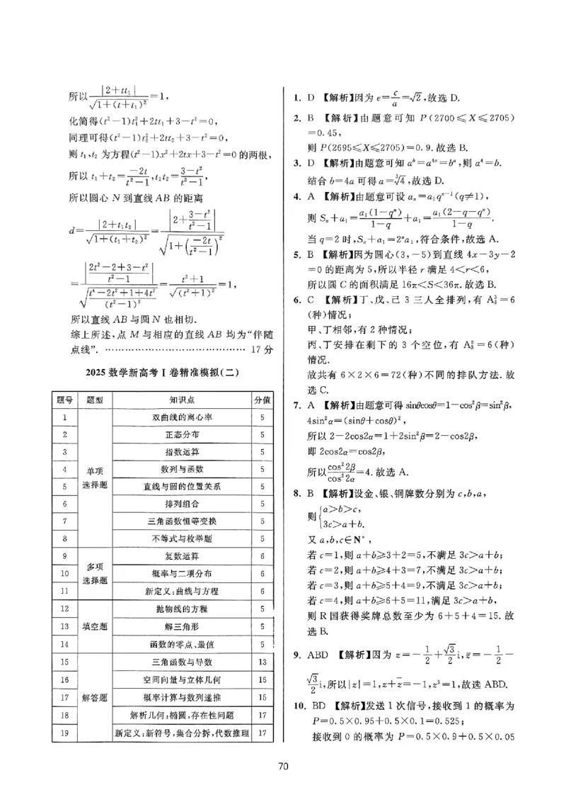 （数学答案）2025新高考Ⅰ卷精准模拟_2025年4月_2504152025浙大优学新高考Ⅰ卷精准模拟数学