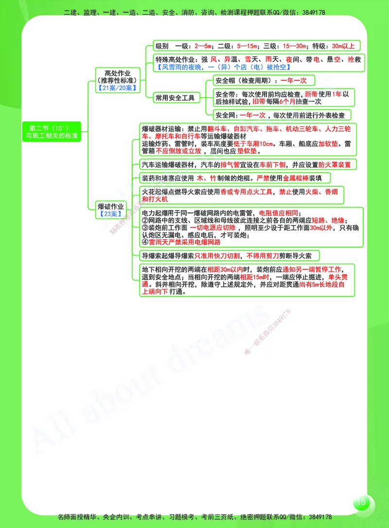 KL-水利-思维导图2_2026年一级建造师_2026年一建水利_2025年一建水利SVIP_01-精华文档✿电子教材✿历年真题_28-水利《思维导图》KL