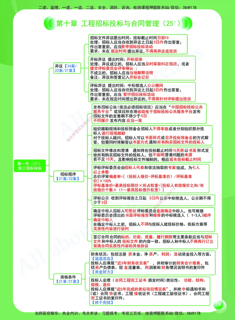 KL-水利-思维导图2_2026年一级建造师_2026年一建水利_2025年一建水利SVIP_01-精华文档✿电子教材✿历年真题_28-水利《思维导图》KL