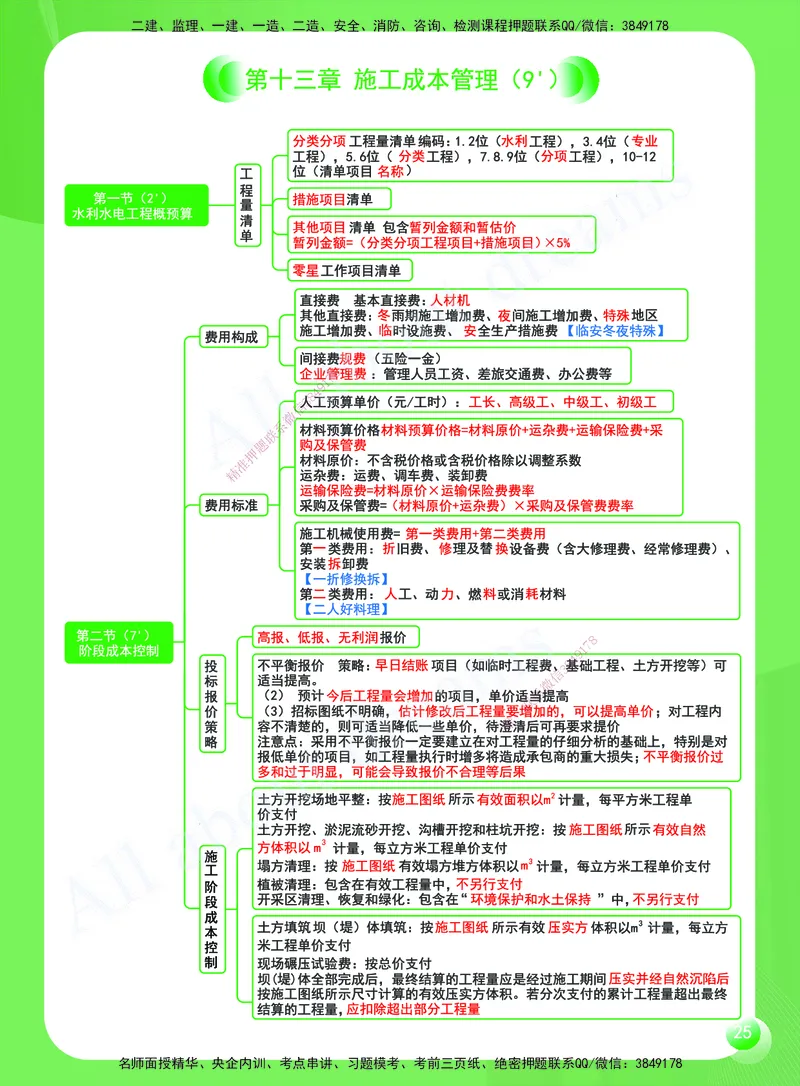 KL-水利-思维导图2_2026年一级建造师_2026年一建水利_2025年一建水利SVIP_01-精华文档✿电子教材✿历年真题_28-水利《思维导图》KL