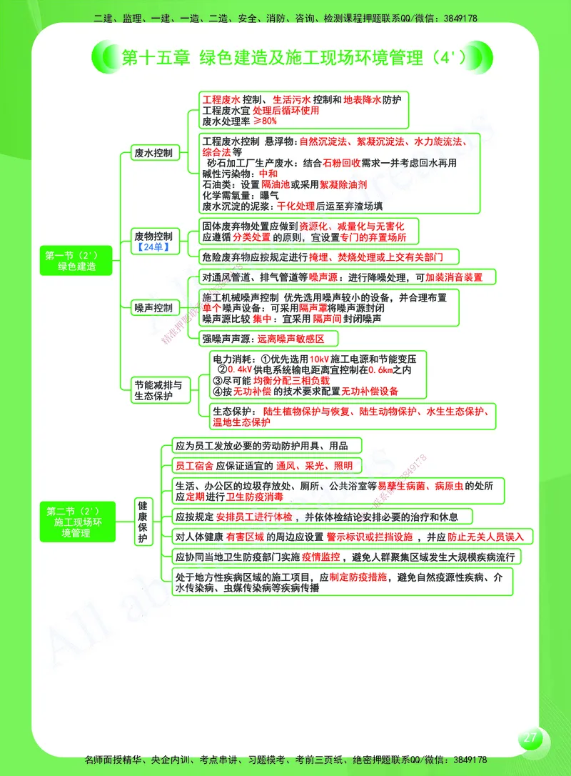 KL-水利-思维导图2_2026年一级建造师_2026年一建水利_2025年一建水利SVIP_01-精华文档✿电子教材✿历年真题_28-水利《思维导图》KL