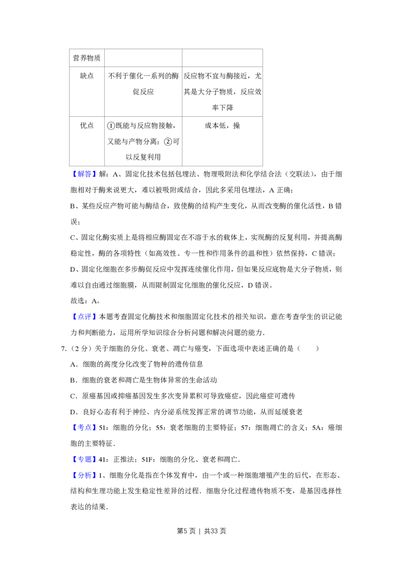 2013年高考生物试卷（江苏）（解析卷）_生物历年高考真题_新&middot;PDF版2008-2025&middot;高考生物真题_生物（按试卷类型分类）2008-2025_自主命题卷&middot;生物（2008-2025）_江苏自主命题&middot;生物（2008-2025）