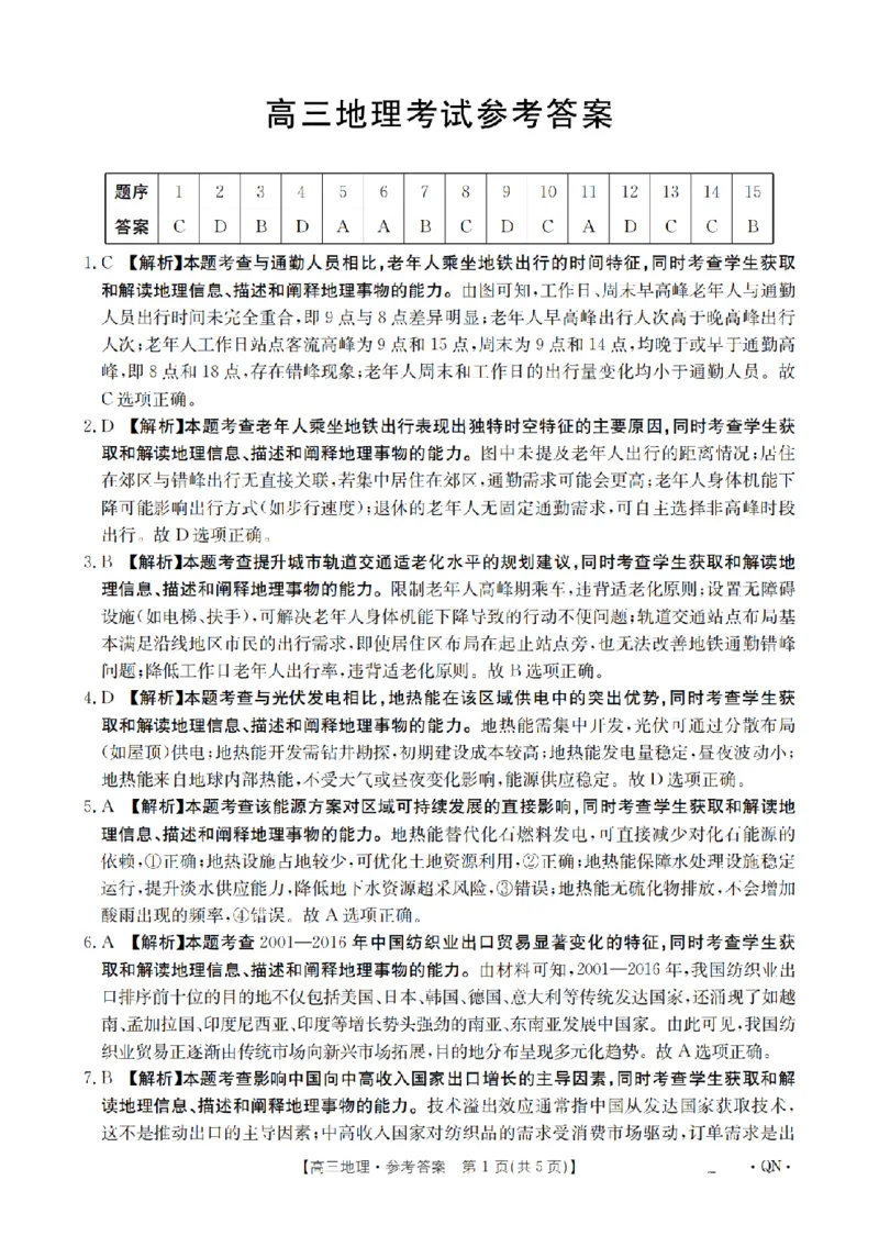 陕青宁晋金太阳2026届高三9月开学联考（QN）地理答案_2025年9月_250912陕青宁晋金太阳2026届高三9月开学联考（26-1002C）（全科）