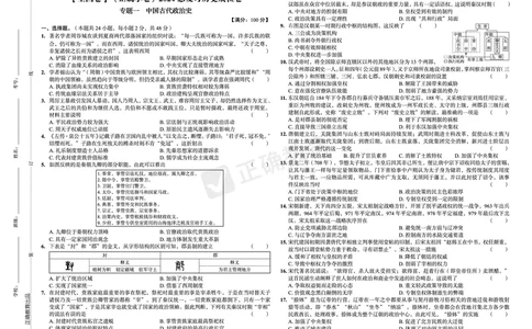 全国卷《正确小卷》2024总复习历史质检卷_2024高考押题卷_72024正确教育全系列_2024年正确小卷全系列_（全国版）2024《正确小卷&middot;复习质检卷》（九科全）各两套
