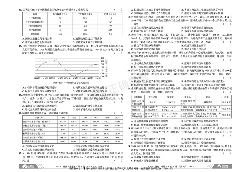 全国卷《正确小卷》2024总复习历史质检卷_2024高考押题卷_72024正确教育全系列_2024年正确小卷全系列_（全国版）2024《正确小卷&middot;复习质检卷》（九科全）各两套