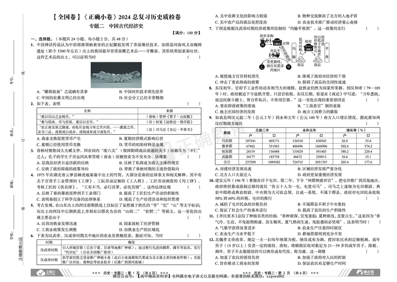 全国卷《正确小卷》2024总复习历史质检卷_2024高考押题卷_72024正确教育全系列_2024年正确小卷全系列_（全国版）2024《正确小卷&middot;复习质检卷》（九科全）各两套