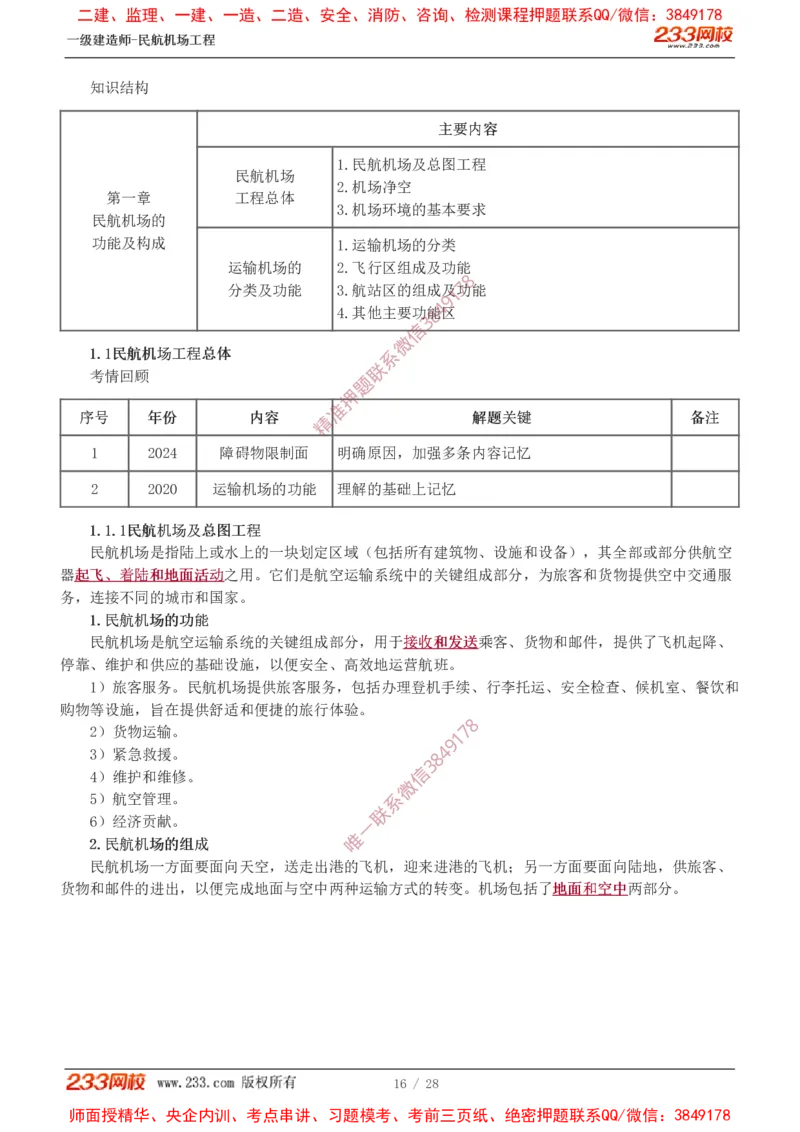 Removed_0-1_2026年一级建造师_2026年一建民航_2025年一建民航SVIP_02-基础精讲✿高端面授✿深度强化_06-民航《教材精讲班》谷永生233_00-入门导学