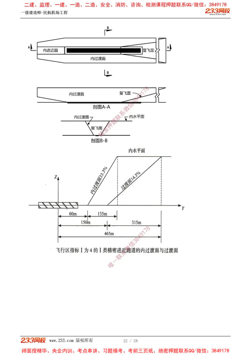 Removed_0-1_2026年一级建造师_2026年一建民航_2025年一建民航SVIP_02-基础精讲✿高端面授✿深度强化_06-民航《教材精讲班》谷永生233_00-入门导学