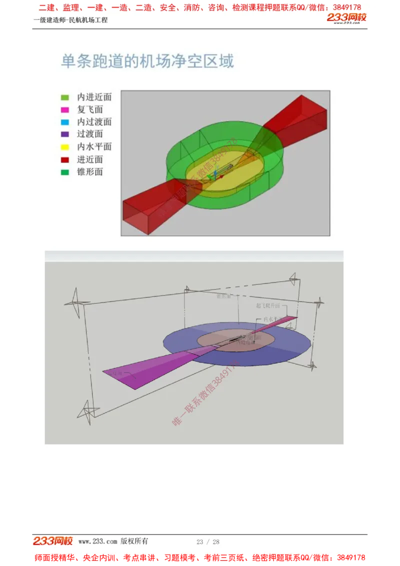 Removed_0-1_2026年一级建造师_2026年一建民航_2025年一建民航SVIP_02-基础精讲✿高端面授✿深度强化_06-民航《教材精讲班》谷永生233_00-入门导学