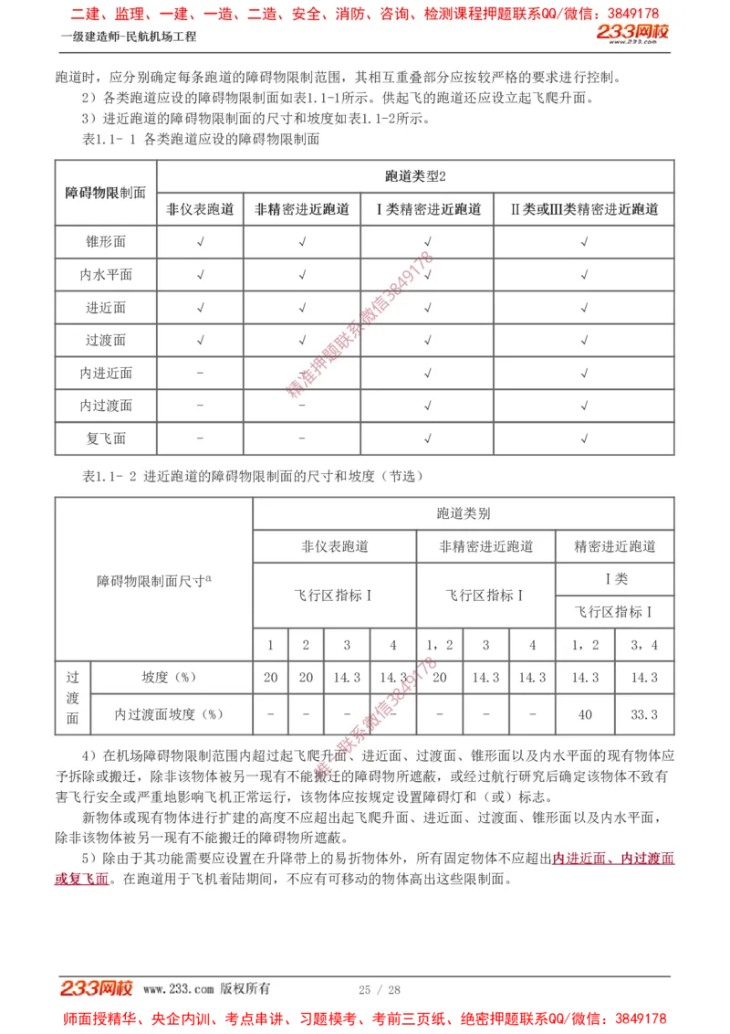 Removed_0-1_2026年一级建造师_2026年一建民航_2025年一建民航SVIP_02-基础精讲✿高端面授✿深度强化_06-民航《教材精讲班》谷永生233_00-入门导学