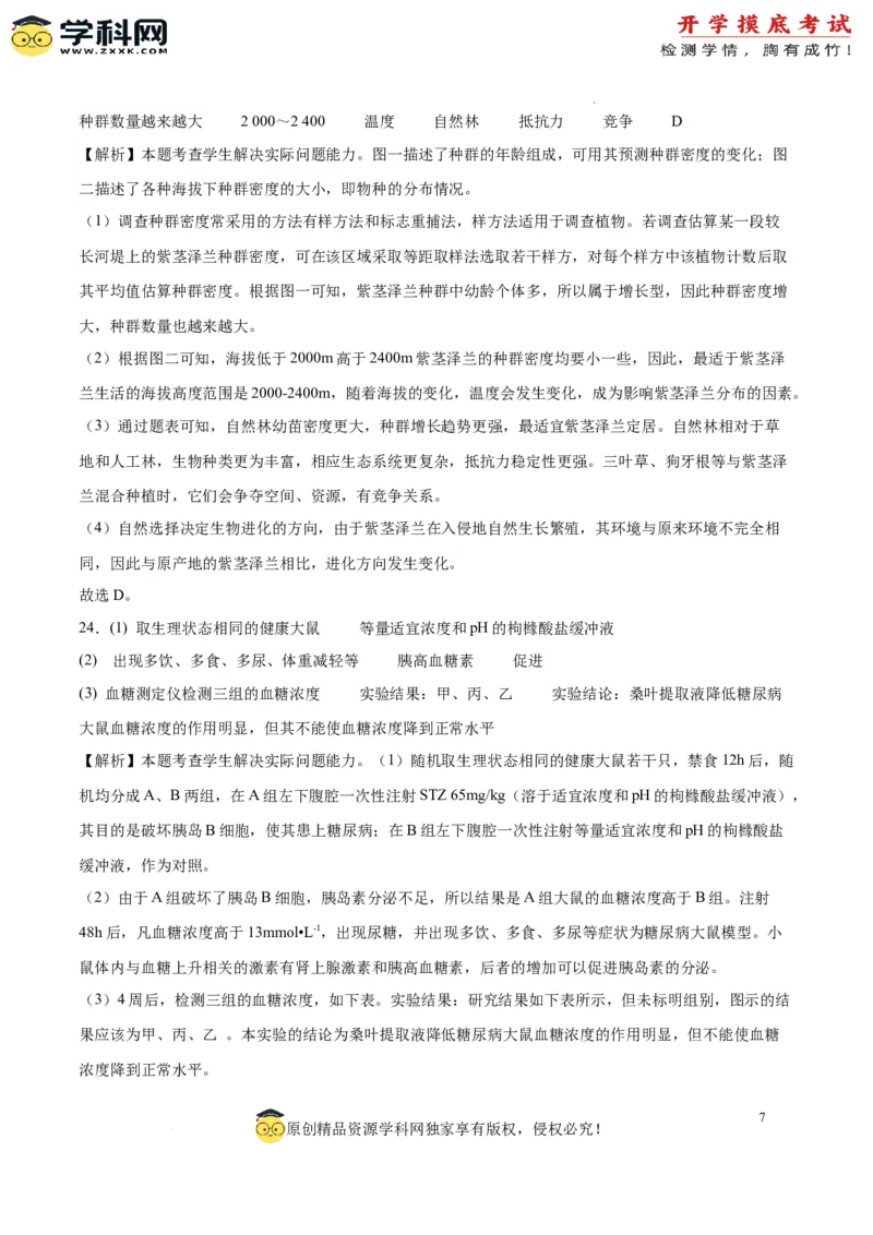 生物（辽宁卷）（全解全析）_2024届新高三开学摸底考试卷_生物-2024届新高三开学摸底考试卷_生物-2024届新高三开学摸底考试卷（辽宁卷）