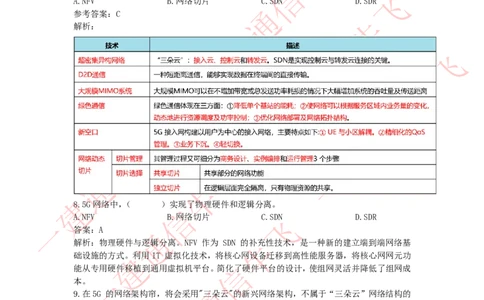 4.30选择刷题-答案_2026年一级建造师_2026年一建通信_2025年一建通信SVIP_02-基础精讲✿高端面授✿深度强化_11-通信《直播精讲班》牛飞SMR推荐_2025每周刷题