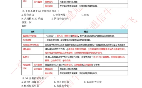 4.30选择刷题-答案_2026年一级建造师_2026年一建通信_2025年一建通信SVIP_02-基础精讲✿高端面授✿深度强化_11-通信《直播精讲班》牛飞SMR推荐_2025每周刷题