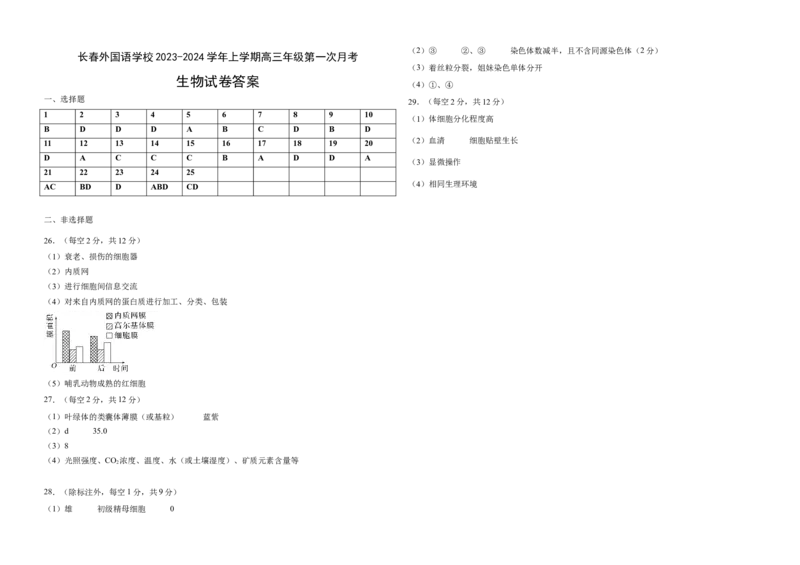 吉林省长春外国语学校2023-2024学年高三上学期9月月考试题生物(1)_2023年10月_0210月合集_2024届吉林省长春外国语学校高三上学期9月月考试题_Word