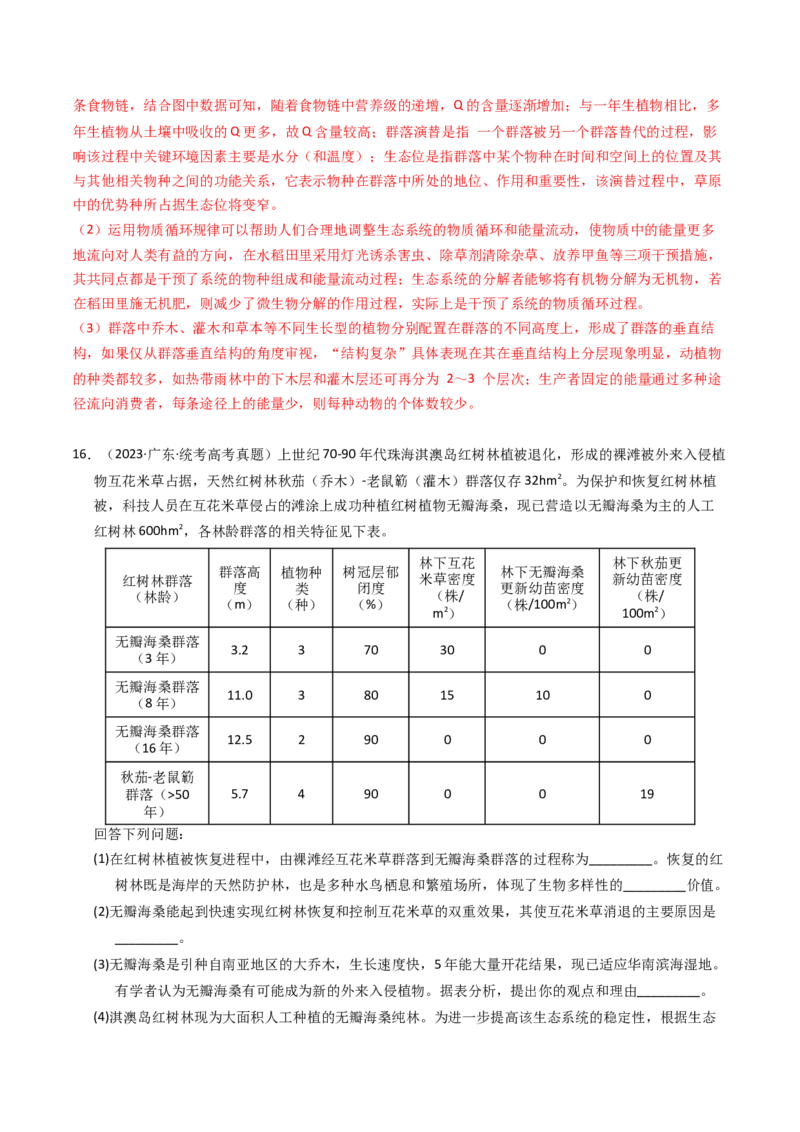 专题15种群、群落（解析卷）_近10年高考真题汇编（必刷）_十年（2014-2024）高考生物真题分项汇编（全国通用）_2023年高考真题和模拟题生物分项汇编（全国通用）