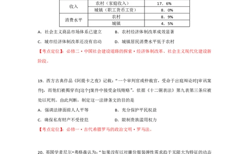 2012年高考历史试卷（安徽）（空白卷）_历史历年高考真题_新&middot;PDF版2008-2025&middot;高考历史真题_历史（按试卷类型分类）2008-2025_自主命题卷&middot;历史（2008-2025）