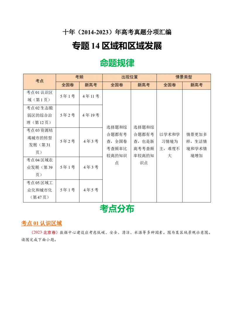 专题14区域和区域发展-十年（2014-2023）高考地理真题分项汇编（学生卷）_近10年高考真题汇编（必刷）_十年（2014-2024）高考地理真题分项汇编（全国通用）