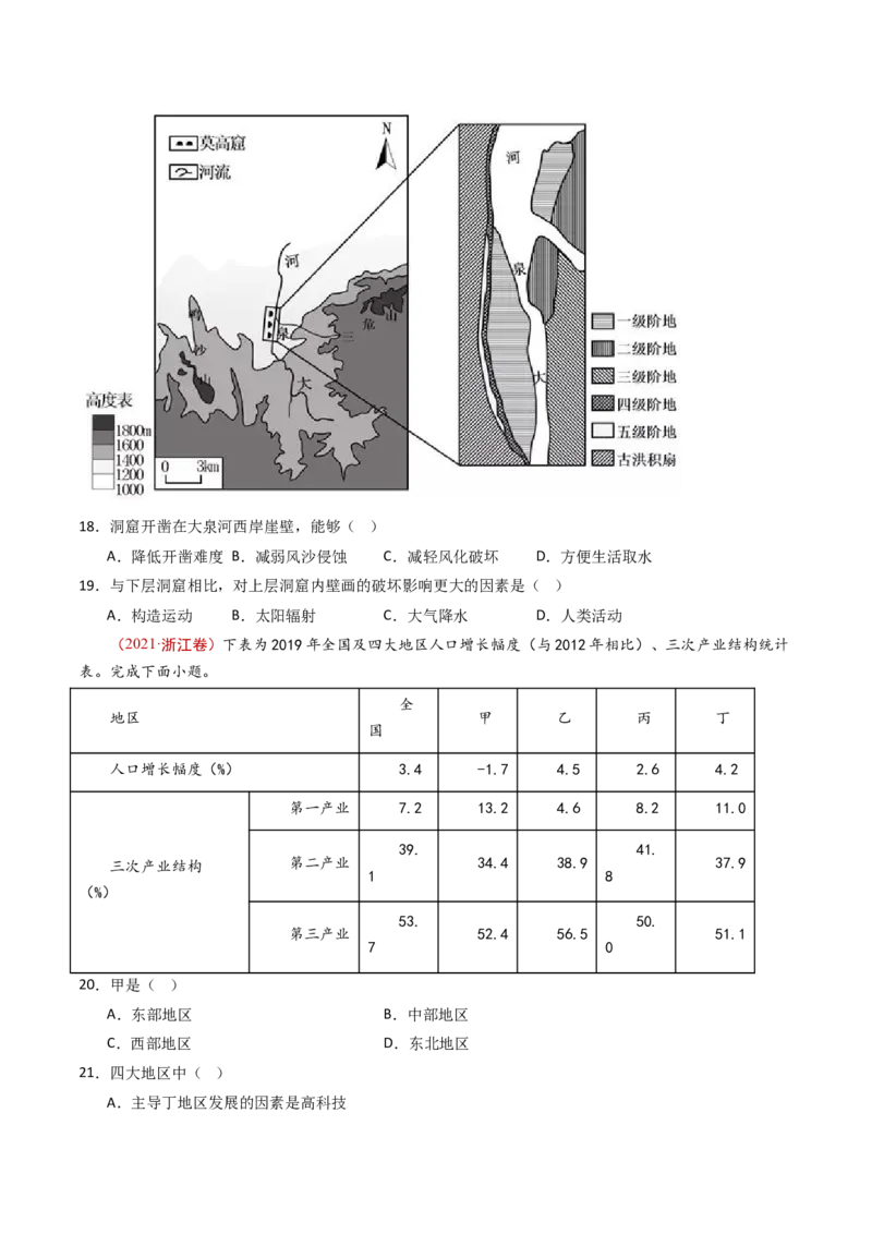 专题14区域和区域发展-十年（2014-2023）高考地理真题分项汇编（学生卷）_近10年高考真题汇编（必刷）_十年（2014-2024）高考地理真题分项汇编（全国通用）