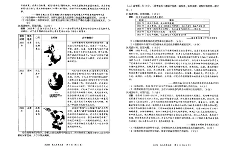 内蒙古赤峰市2023-2024学年高三上学期10月一轮复习联考历史(1)_2023年10月_0210月合集_2024届内蒙古赤峰市高三上学期10月一轮复习联考_内蒙古赤峰市2024届高三上学期10月一轮复习联考历史