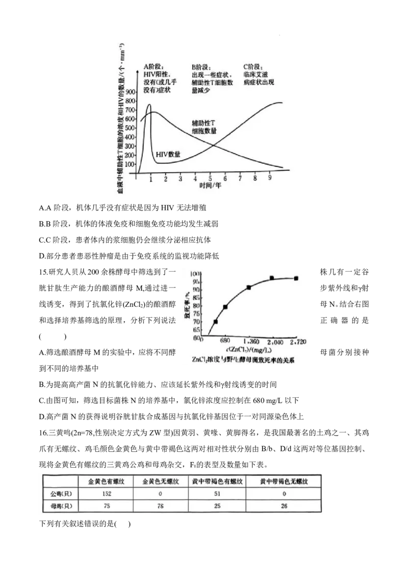 2024届广东省部分学校高三上学期8月联考生物(1)_2023年8月_028月合集_2024届广东省部分学校高三上学期8月联考