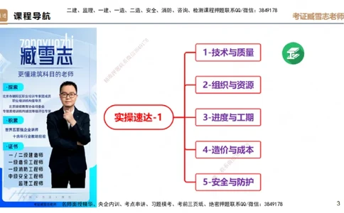 25一建-实操速达-建筑1-自测版-臧雪志_2026年一级建造师_2026年一建建筑_2025年一建建筑SVIP_02-基础精讲✿高端面授✿深度强化_60-建筑《实操速达直播》臧雪志HX_讲义