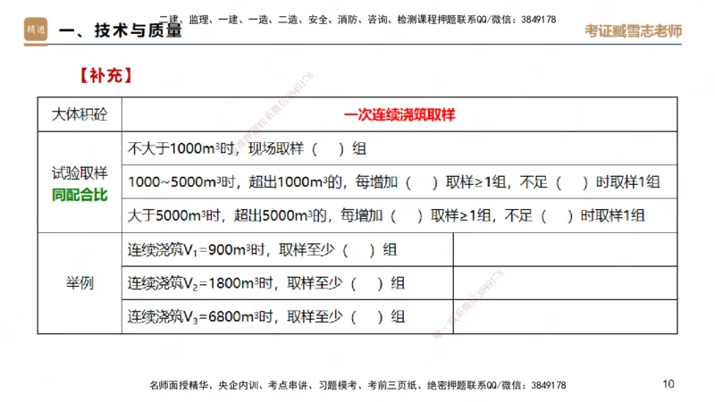 25一建-实操速达-建筑1-自测版-臧雪志_2026年一级建造师_2026年一建建筑_2025年一建建筑SVIP_02-基础精讲✿高端面授✿深度强化_60-建筑《实操速达直播》臧雪志HX_讲义