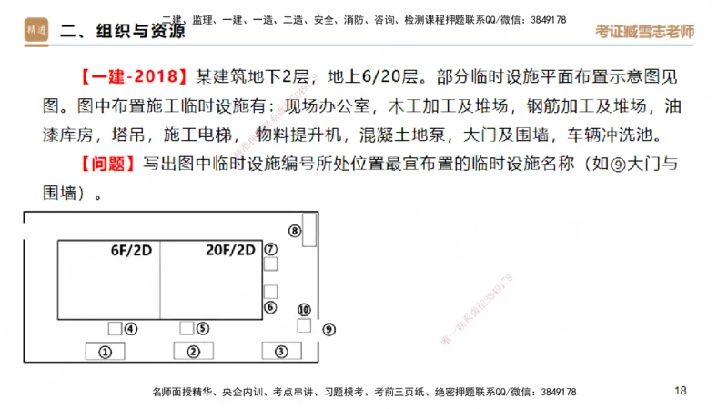 25一建-实操速达-建筑1-自测版-臧雪志_2026年一级建造师_2026年一建建筑_2025年一建建筑SVIP_02-基础精讲✿高端面授✿深度强化_60-建筑《实操速达直播》臧雪志HX_讲义