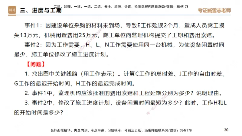 25一建-实操速达-建筑1-自测版-臧雪志_2026年一级建造师_2026年一建建筑_2025年一建建筑SVIP_02-基础精讲✿高端面授✿深度强化_60-建筑《实操速达直播》臧雪志HX_讲义