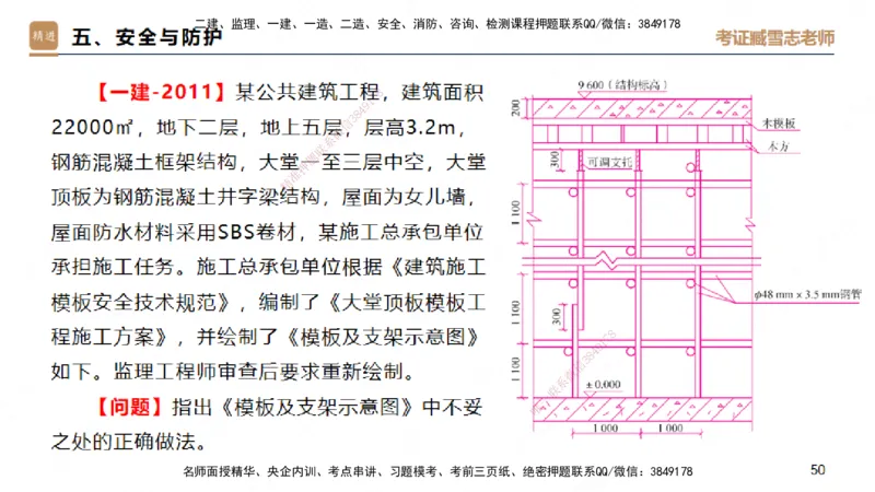25一建-实操速达-建筑1-自测版-臧雪志_2026年一级建造师_2026年一建建筑_2025年一建建筑SVIP_02-基础精讲✿高端面授✿深度强化_60-建筑《实操速达直播》臧雪志HX_讲义