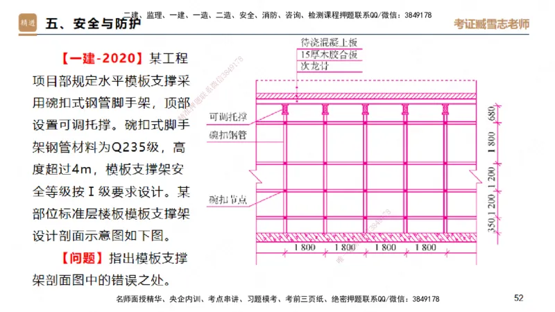 25一建-实操速达-建筑1-自测版-臧雪志_2026年一级建造师_2026年一建建筑_2025年一建建筑SVIP_02-基础精讲✿高端面授✿深度强化_60-建筑《实操速达直播》臧雪志HX_讲义
