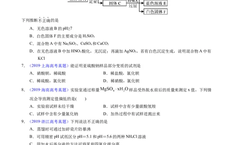 专题85物质检验与鉴别（原卷卷）_近10年高考真题汇编（必刷）_十年（2014-2024）高考化学真题分项汇编（全国通用）_十年（2014-2023）高考化学真题分项汇编（全国通用）