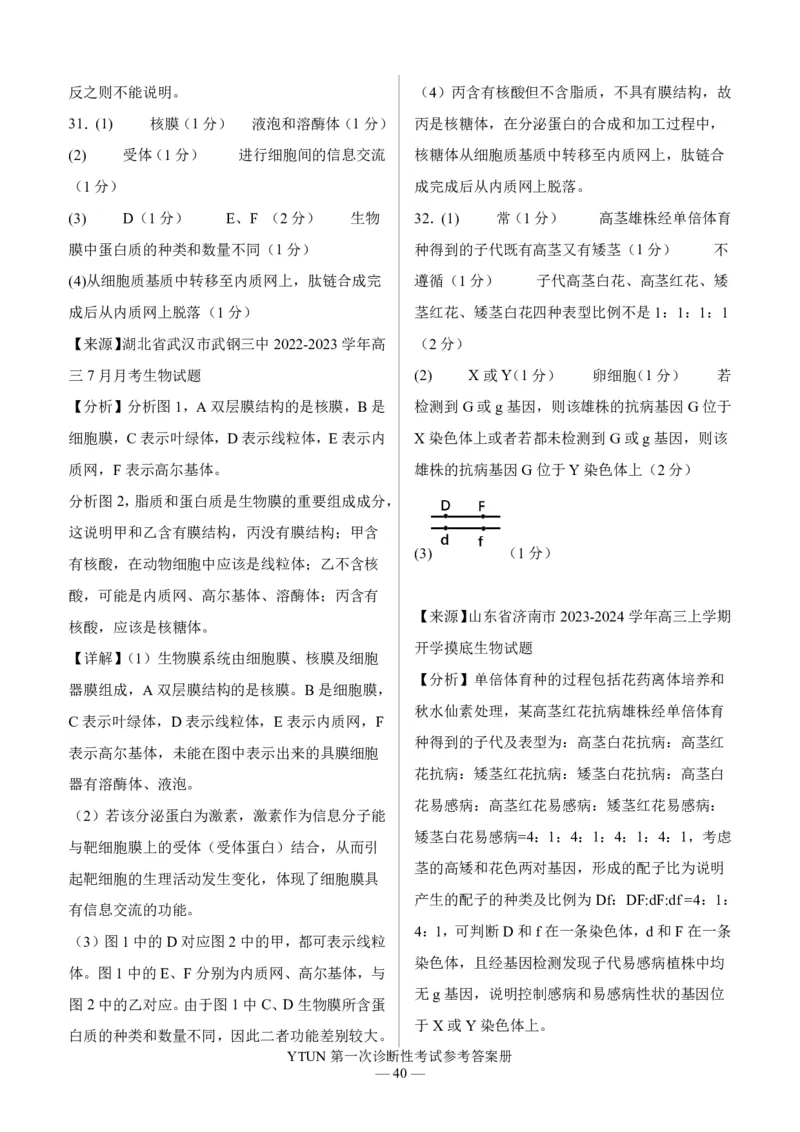 四川省绵阳市高中2024届高三突击班第一次诊断性考试模拟测试理综答案(1)_2023年10月_0210月合集_2024届四川省绵阳高中高三理科突击班第一次诊断性考试模拟测试