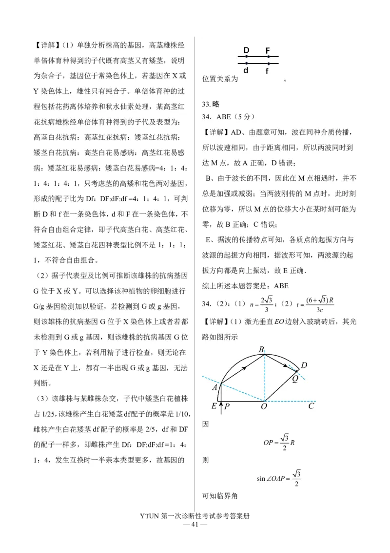四川省绵阳市高中2024届高三突击班第一次诊断性考试模拟测试理综答案(1)_2023年10月_0210月合集_2024届四川省绵阳高中高三理科突击班第一次诊断性考试模拟测试