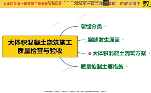 Removed_2025一建市政精讲30-桥梁质量控制要点2_2026年一级建造师_2026年一建市政_2025年一建市政SVIP_02-基础精讲✿高端面授✿深度强化_30-市政《超级精讲班》文昊XJ_讲义